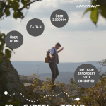 12 vrcholů Smrčinami – objevte zajímavá místa přírody pomocí aplikace FichtelApp